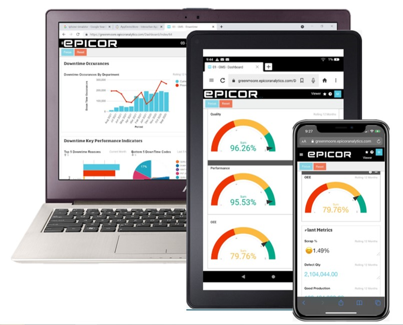 screenshot of Epicor Advanced MES